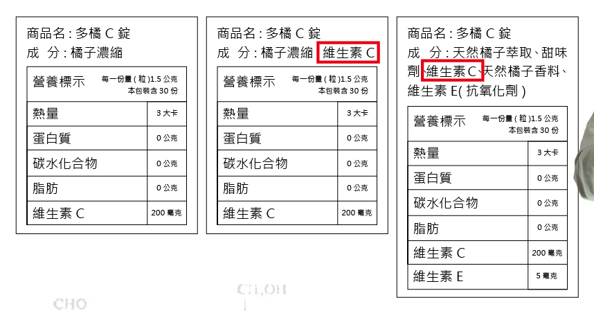 營養標籤成分比較圖